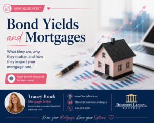 Bond yields and mortgages graphic explaining how Ontario fixed mortgage rates are affected by bond yields for GTA homeowners renewing or refinancing mortgages.